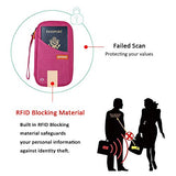 Travel Wallet RFID Blocking Document Organizer Bag, Family Passport Holder