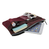 FakeFace Multi-funtional Nylon Zipper Travel Handbag Pouch / Bag in Bag / Insert Organizer /