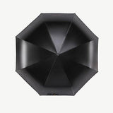 HOMEE Retro sunscreen rain and rain umbrella foldable sun umbrella vinyl anti-uv umbrella