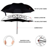 Evridwear Reverse Folding Double Layer Inverted Umbrella, Self-Standing, C-Shaped or Classic