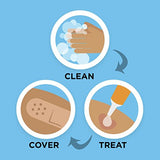 Johnson & Johnson All-Purpose Portable Compact Emergency First Aid Kit for Travel Home & Car, 140 pc