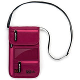 Winks Travel Shoulder Wallet Holder for Women | RFID Blocking Neck Pouch