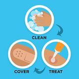 Johnson & Johnson All-Purpose Portable Compact Emergency First Aid Kit for Travel Home & Car, 140 pc