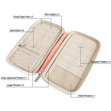 Passport Wallet Multiple Family Passport Holder Travel Document Organizer Women