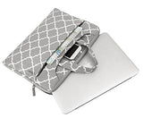 MOSISO Laptop Shoulder Bag Compatible 15-15.6 Inch MacBook Pro, Ultrabook Netbook Tablet,