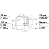 PacSafe Metrosafe Ls100 Anti-Theft Crossbody Bag-Earth Khaki Travel Cross-Body, One Size