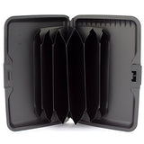 Miami CarryOn RFID Protected Wallet and Passport Cover Set - Prevent Identity Theft (Tropical Pineapples)