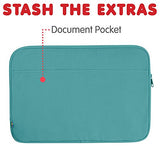 Fjallraven - Kanken Laptop Case 15" for School and Work, Frost Green