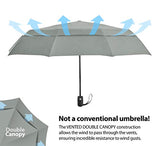 EEZ-Y Compact Travel Umbrella w/Windproof Double Canopy Construction - Auto Open/Close Button