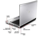 Hp Elitebook 8470P – 3Rd Gen Intel Core I5 3320 – 2.8Ghz – 8Gb – 320Gb Hd – Dvd – 14” - Windows