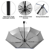G4Free Compact Mini Travel Umbrella UV Protection Sun & Rain Folding Umbrella Windproof Lightweight