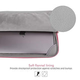 MoKo 13-13.3 Inch Laptop Sleeve Case Bag Compatible with 13.3" MacBook Air/MacBook Pro 13 2018,
