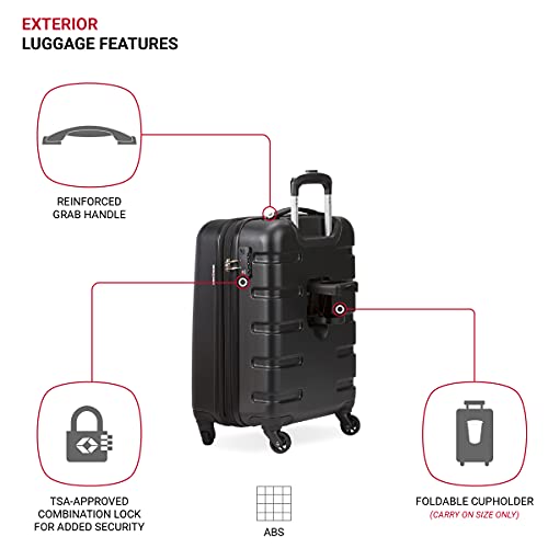 A Traveller's Guide to Carry-On Luggage Rules » ATAS