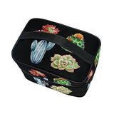 Makeup Bag Cactus Succulent Plants Travel Cosmetic Bags Organizer Train Case Toiletry Make Up Pouch