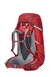 Gregory Mountain Products Women's Amber 55 Backpack