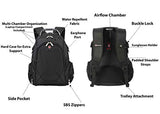 Ruigor Laptop Travel College Business Backpack, Water Resistant Gaming Bag for Men and Women, Fits up to 15.5" Computer, ICON 08 by Swiss