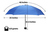 Travel Umbrella with Waterproof Case - Small, Compact Umbrella for Backpacks, Purses, Briefcases or