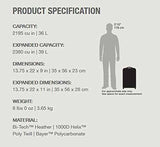 Eagle Creek Tarmac AWD 22 Inch, Highland Green