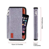 Idefair Travel Wallet Family Passport Holder,RFID Blocking Waterproof Document Organizer Case for Passports, ID Cards, Credit Cards, Flight Tickets, Money and Other Travel Accessories (Gray)