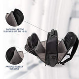 Travelpro Luggage Maxlite 5 17.5" Lightweight Under Seat Laptop Backpack, Black, One Size