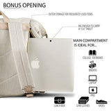 KJARAKÄR Backpack Best Gift Women, Girls. Commuter Bag, School & Laptop Bookbag, Laptop Bag,