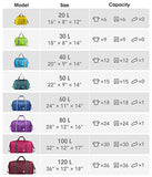 28" Foldable Duffle Bag 120L for Travel Gym Sports Lightweight Luggage Duffel By WANDF (28 inches (80 Liter), Black 28'')