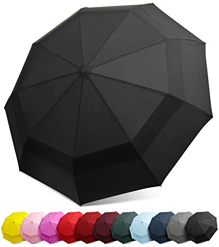 Shop EEZ-Y Compact Travel Umbrella w/Windproo – Luggage Factory