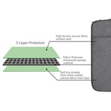 Arvok 13 13.3 14 Inch Water-resistant Canvas Fabric Laptop Sleeve With Handle & Zipper