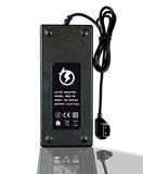 Juicebox Complete Kit for Blackmagic Ursa/Mini -One Year Warranty