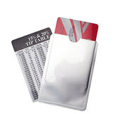 Womens Design Go Money Belt And Bra Stash With Rfid Card Sleeve Travel Set