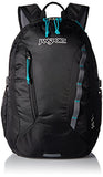 Jansport Js00T70L008 Women'S Agave Backpack, Black