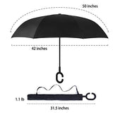 AmaGo Inverted Umbrella – Reverse Double Layer Umbrella, C-Shape Handle & Self-Stand to Spare