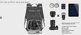 Lowepro Photo Hatchback 22L AW. Outdoor Day Camera Backpack for DSLR and Mirrorless Cameras