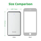 Zendure A5 Portable Charger 16750Mah – Ultra-Durable External Battery Power Bank For Phone, Ipad,