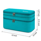 Bra Travel Organizer Bag, Gonex Underwear Lingerie Packing Storage Case Blue