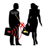 Buruis Travel Neck Wallet Passort Holder with RFID Blocking, Anti-theft Hidden Pouch for Women, Men