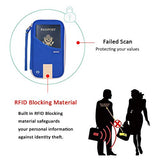 Travel Wallet RFID Blocking Document Organizer Bag, Family Passport Holder