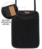 Neck Wallet Travel Pouch & Passport Holder - RFID Blocking with 5 Bonus Sleeves