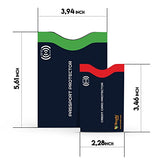 RFID Blocking Sleeves, Set with Color Coding | Identity Theft Prevention RFID Blocking Envelopes by