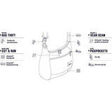 Pacsafe Women'S Citysafe Cs100 Anti-Theft Travel Handbag - Mulberry Cross-Body Bag, One Size