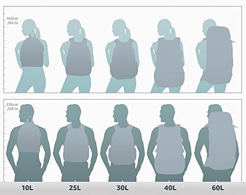 Nike Hoops Elite Max Air Team 2.0 Basketball Backpack Midnight Navy/Black/White