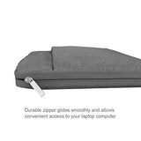 Arvok 13 13.3 14 Inch Water-resistant Canvas Fabric Laptop Sleeve With Handle & Zipper