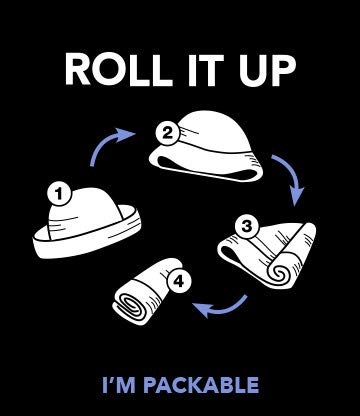 Wallaroo Hat Company Women's Casual Traveler Sun Hat - UPF 50+, Adjustable, Ready for Adventure, Designed in Australia, White