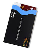 RFID Blocking Sleeves, Set with Color Coding | Identity Theft Prevention RFID Blocking Holders by