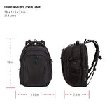 SwissGear 5358 ScanSmart Laptop Backpack, Fits 15 Inch Laptop, USB Charging Port (Black Stealth)