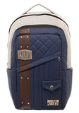 Star Wars Han Solo Hoth Inspired Backpack