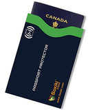 RFID Blocking Sleeves, Set with Color Coding | Identity Theft Prevention RFID Blocking Envelopes by