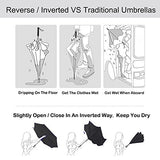 Amago Inverted Umbrella - Reverse Double Layer Long Umbrella, C-Shape Handle & Self-Stand To