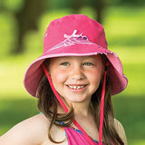 Wallaroo Company Kid's Crocodile Hat