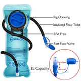 MIRACOL Hydration Backpack with 2L BPA Free Water Bladder, Thermal Insulation Pack Keeps Liquid